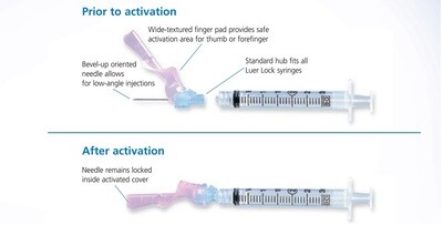 BD Eclipse™ Injection Needle