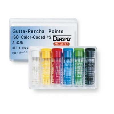 DENTSPLY Gutta Purcha Points (60 /.04, 60 /.06, B / 120) DENTSPLY Gutta Purcha Points (60 /.04, 60 /.06, B / 120)