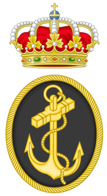 Artículos Armada Española