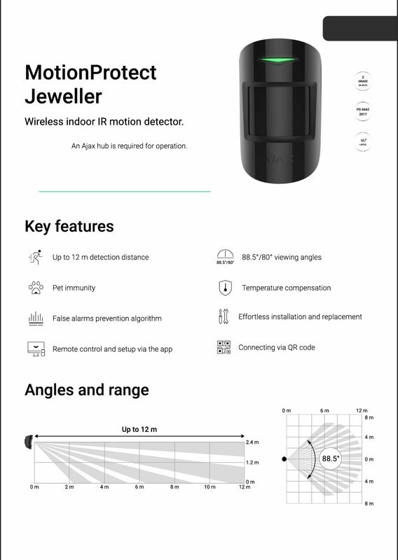 Wireless Indoor Motion Detector