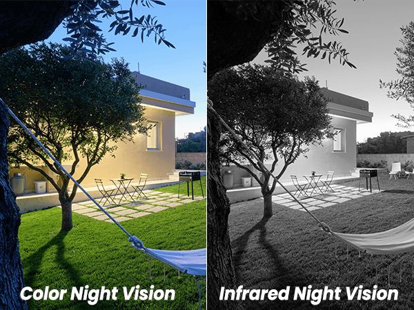 2k/4MP Color at Night IP/Network Camera