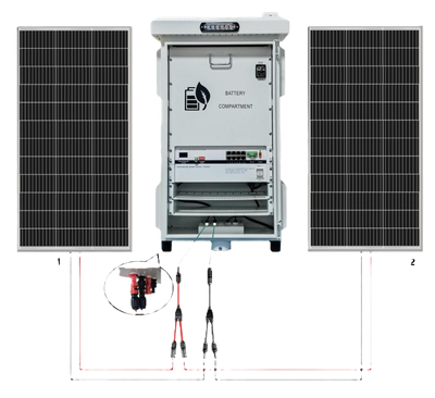 Wall &amp; Pole Mounted Solar Powered Enclosure