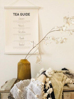 Poster „Tea Guide“