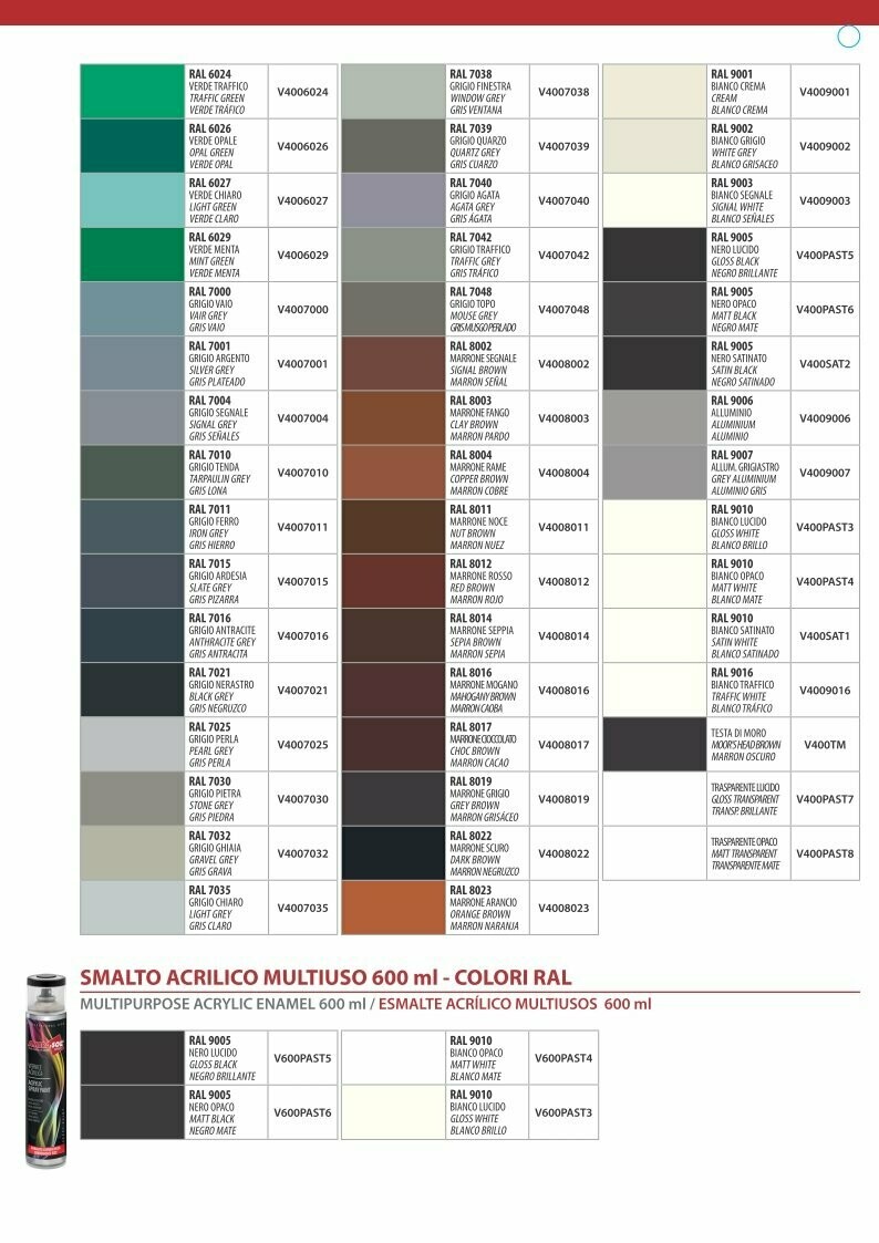 Bautec Gazelle 2.1 Taglierina Polistirolo 200W - Taglio Preciso Fino A 130cm Con Filo Caldo - Foto 8