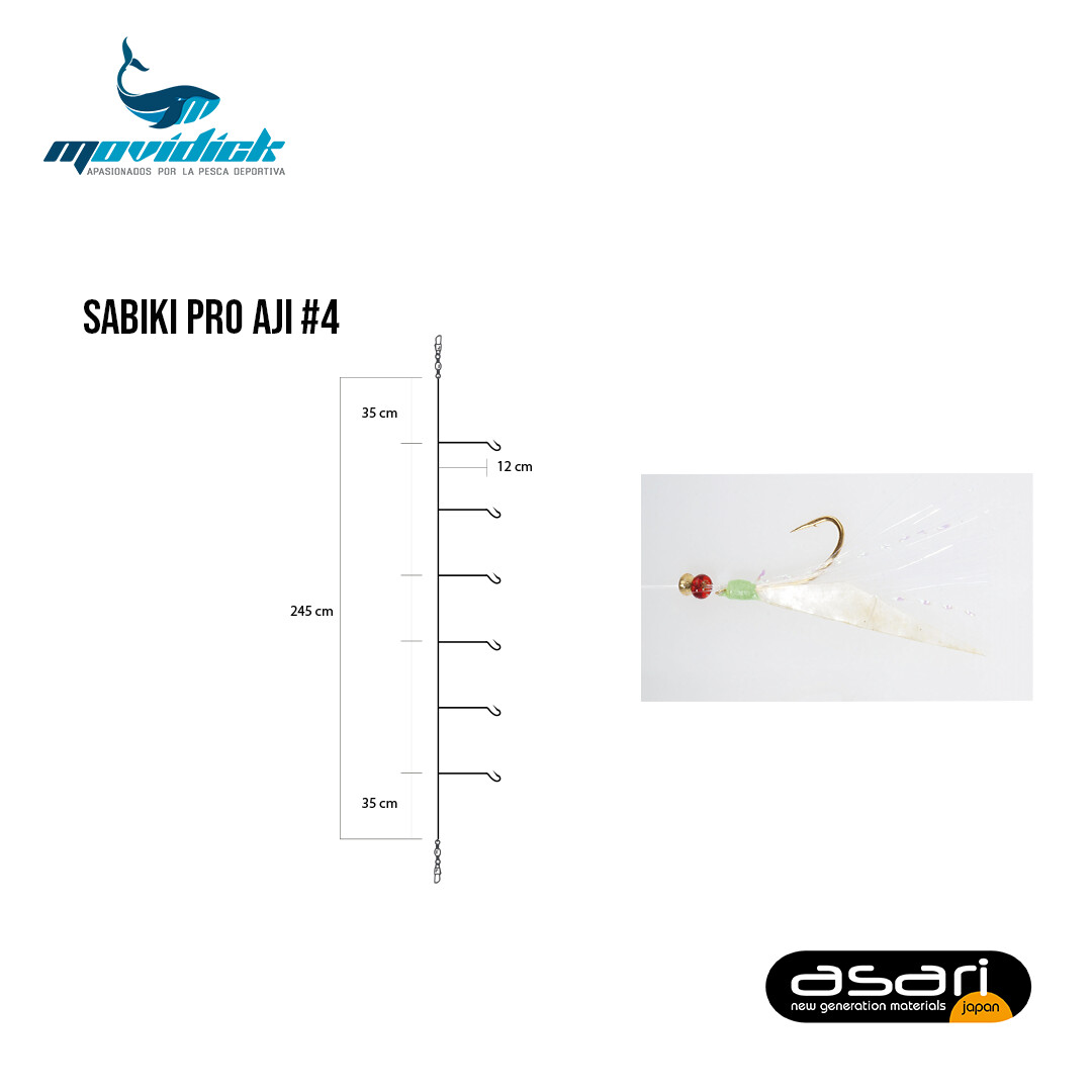 SABIKI ASARI AJI PRO