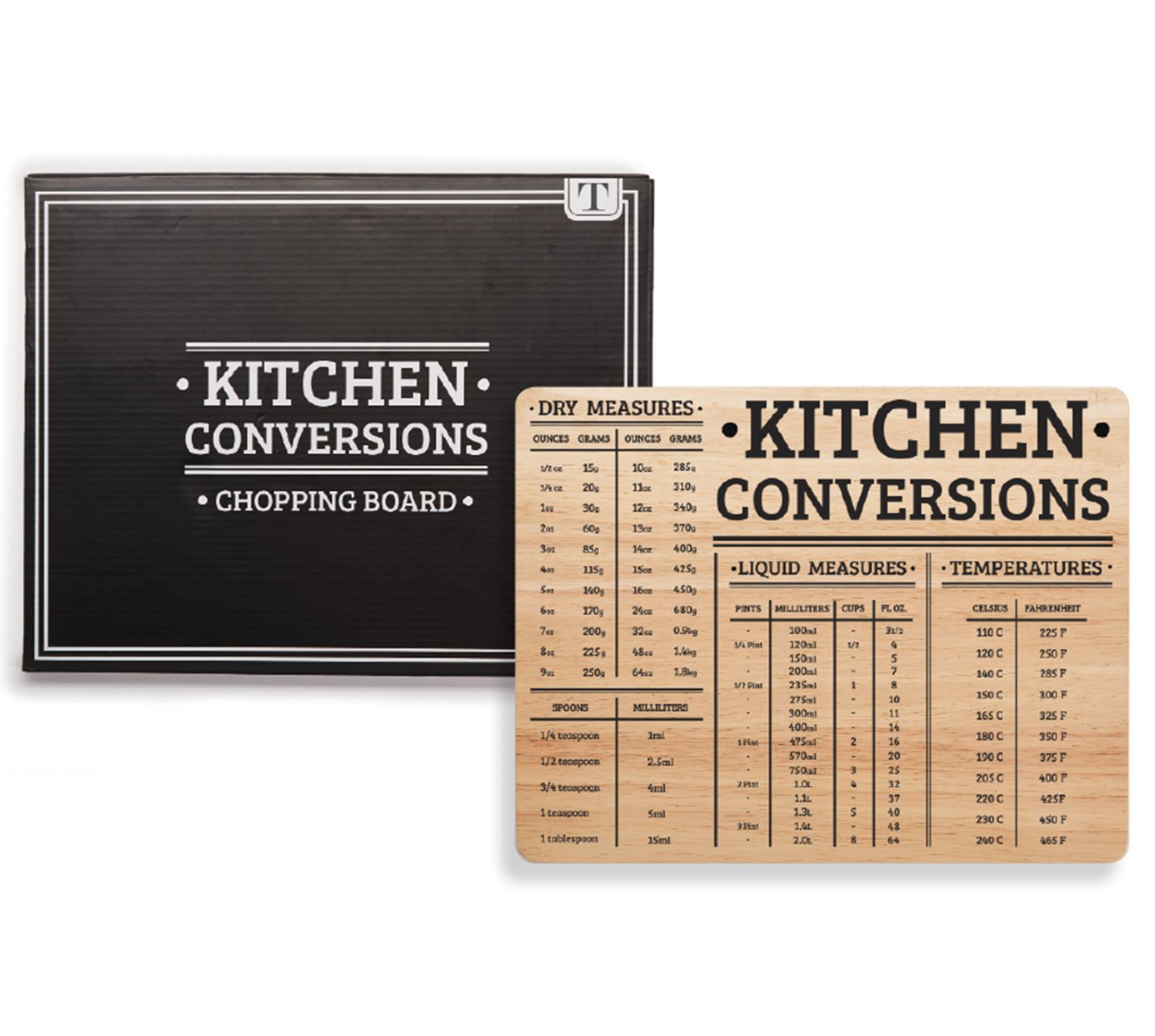 Kitchen Conversions Chop Board