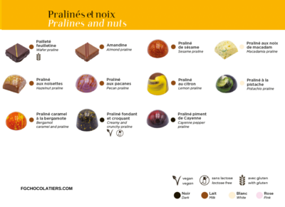 Livret de saveurs