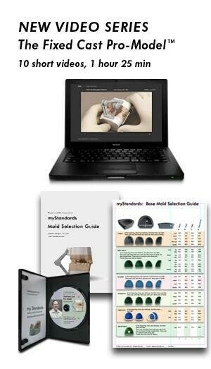 myStandardsLab - The Fixed Cast Pro-Model Video Series