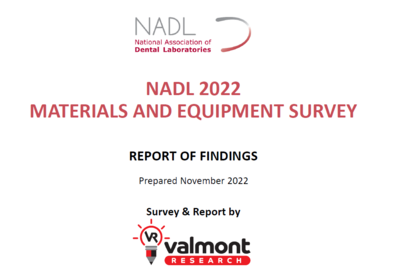 2022 Materials and Equipment Survey: Full Survey Including Executive Summary