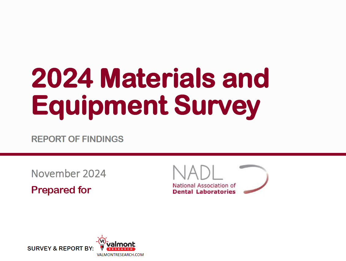 2024 Materials and Equipment Survey: Full Survey Including Executive Summary