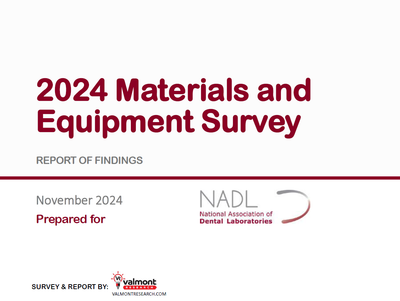 2024 Materials and Equipment Survey: Full Survey Including Executive Summary