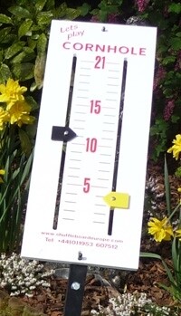 Cornhole Scoreboard Cornhole Scoreboard