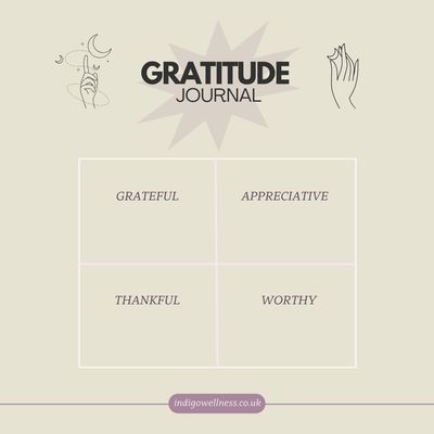 Gratitude Journal Gratitude Journal