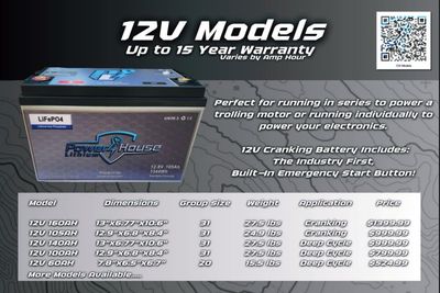 PowerHouse Lithium 12V 30Ah Deep Cycle Battery (Wide)