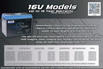 PowerHouse Lithium 16V 80AH Deep-Cycle Battery (4 to 5 Devices)