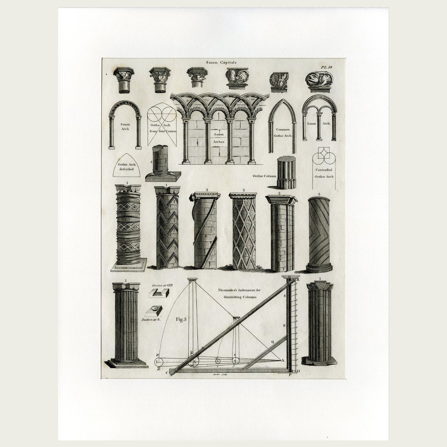 Arquitectura. Grabado de la Enciclopedia Inglesa.  1802.
