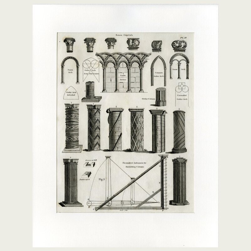 Arquitectura. Grabado de la Enciclopedia Inglesa.  1802.