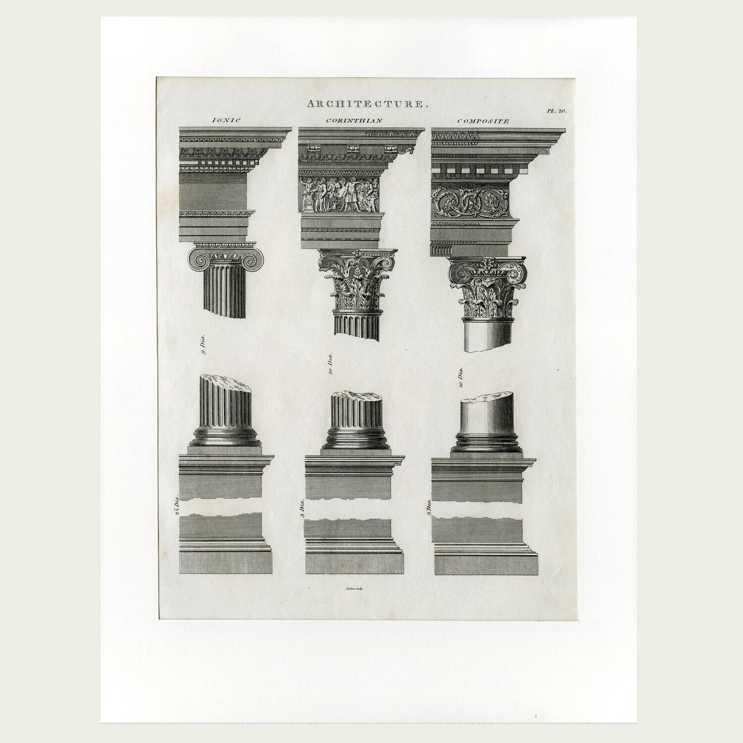Arquitectura. Grabado de la Enciclopedia Inglesa. 1802.