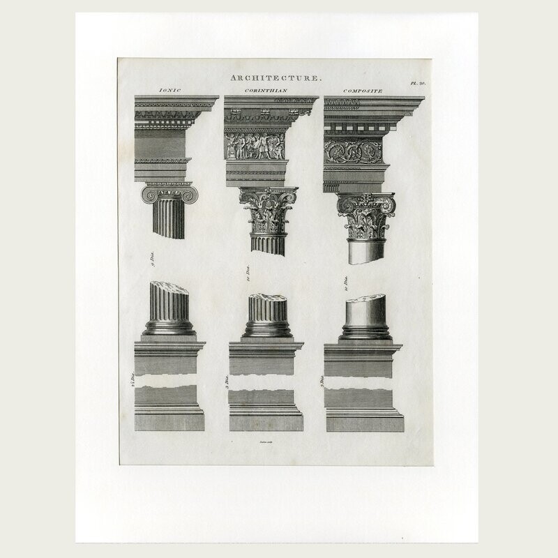 Arquitectura. Grabado de la Enciclopedia Inglesa. 1802.