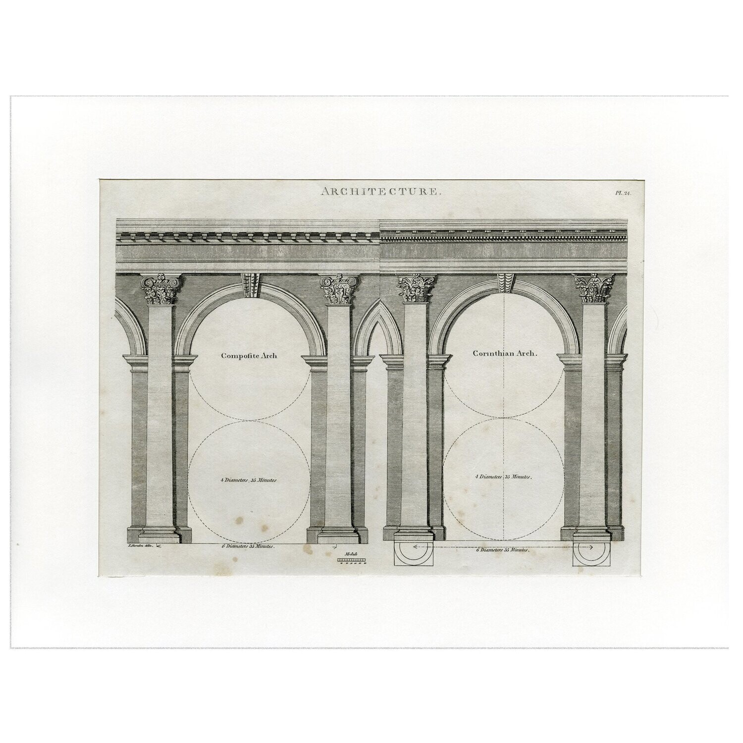Arquitectura. Grabado de la Enciclopedia Inglesa.1802.