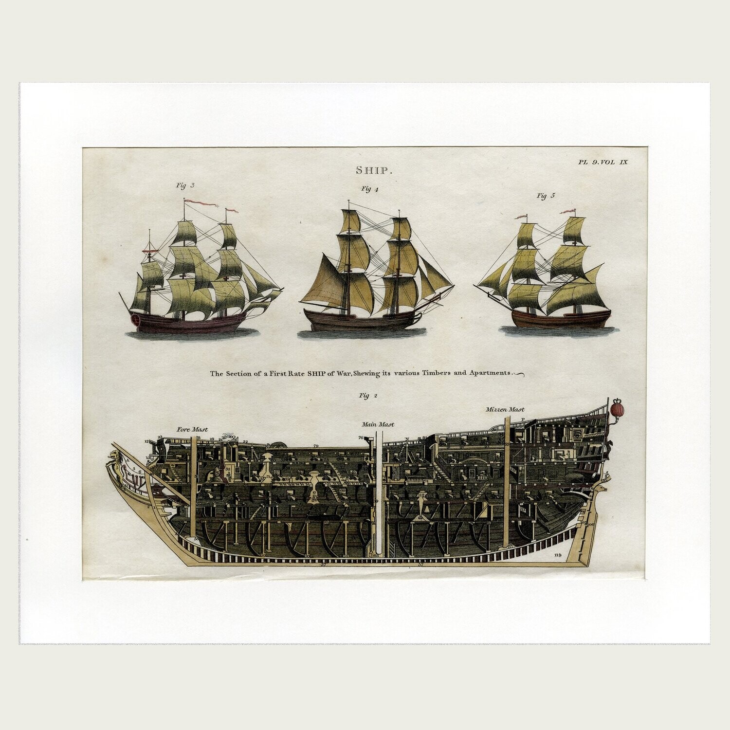 Ship. Grabado de la Enciclopedia Inglesa. 1ª Edición 1802.