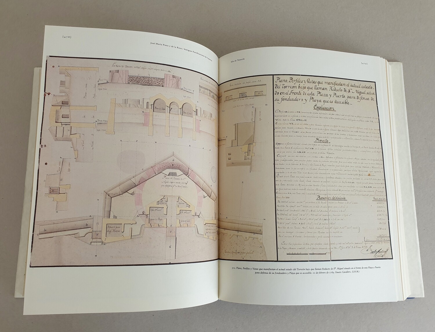 Apuntes para la historia de las antiguas fortificaciones de Canarias. J. M. Pinto y de la Rosa