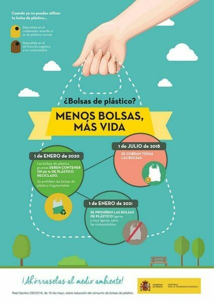 INDUSTRIAS EMBALAJING