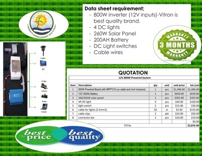 Prewired Solar Set 800W 12V