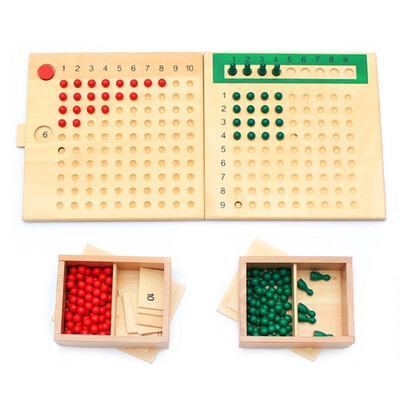 Multiplication and Division Board