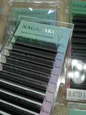 Pestañas Nagaraku Tecnologicas Y 2d