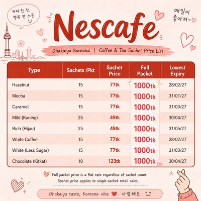 <Dk28> KitKat Chocolate Sachet