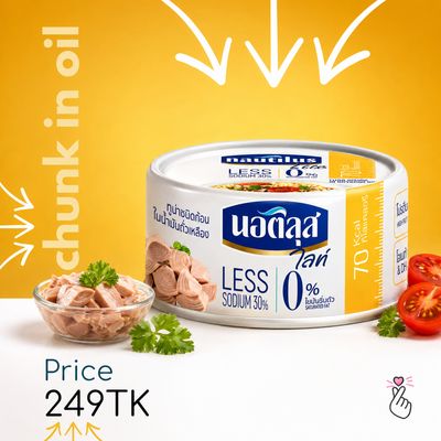 Nautilus Lite Tuna Can - Chunks in Soybean Oil