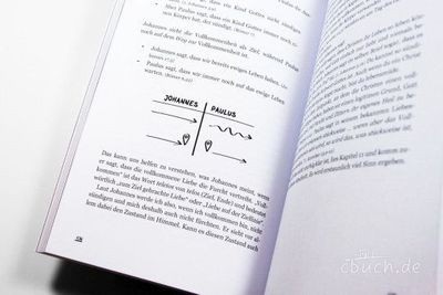 Bücher