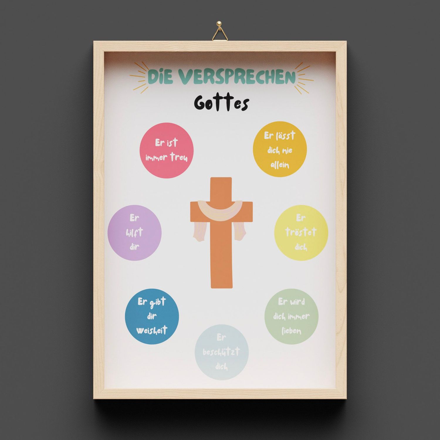 Die Versprechen Gottes, A4