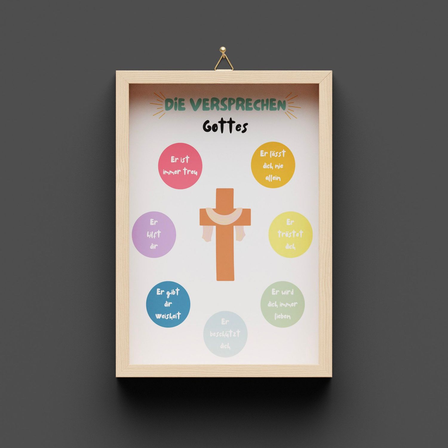 Die Versprechen Gottes, A5