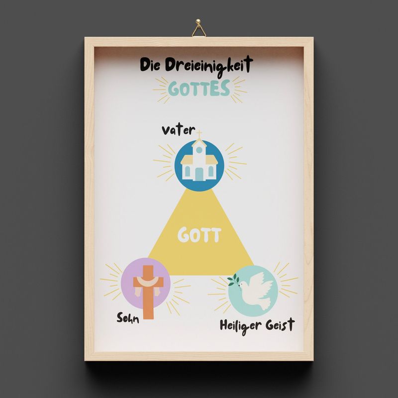 Dreieinigkeit Gottes, A4