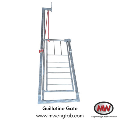 Guillotine Gate
