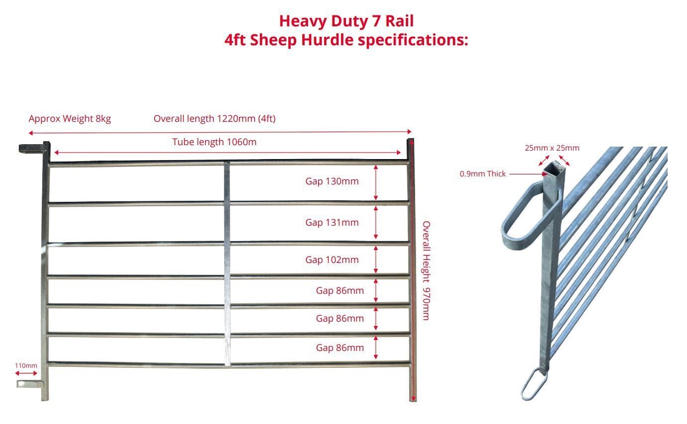 Lambing hurdles, 7-railed