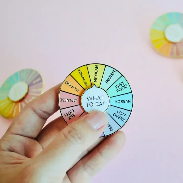 What to Eat  Pin Interactive