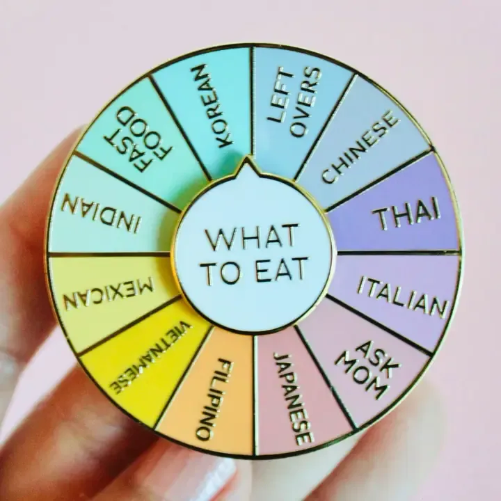 What to Eat  Pin Interactive