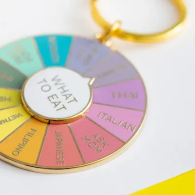 Keychain- What to Eat 