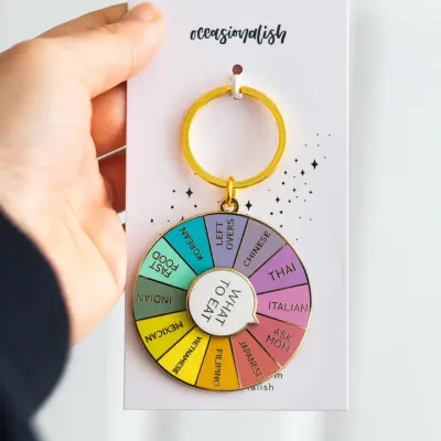 Keychain- What to Eat 