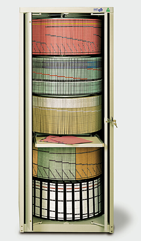 WÄLLER Karussellschrank, 5 Hängescheiben