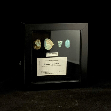 Turquoise Stones Framed