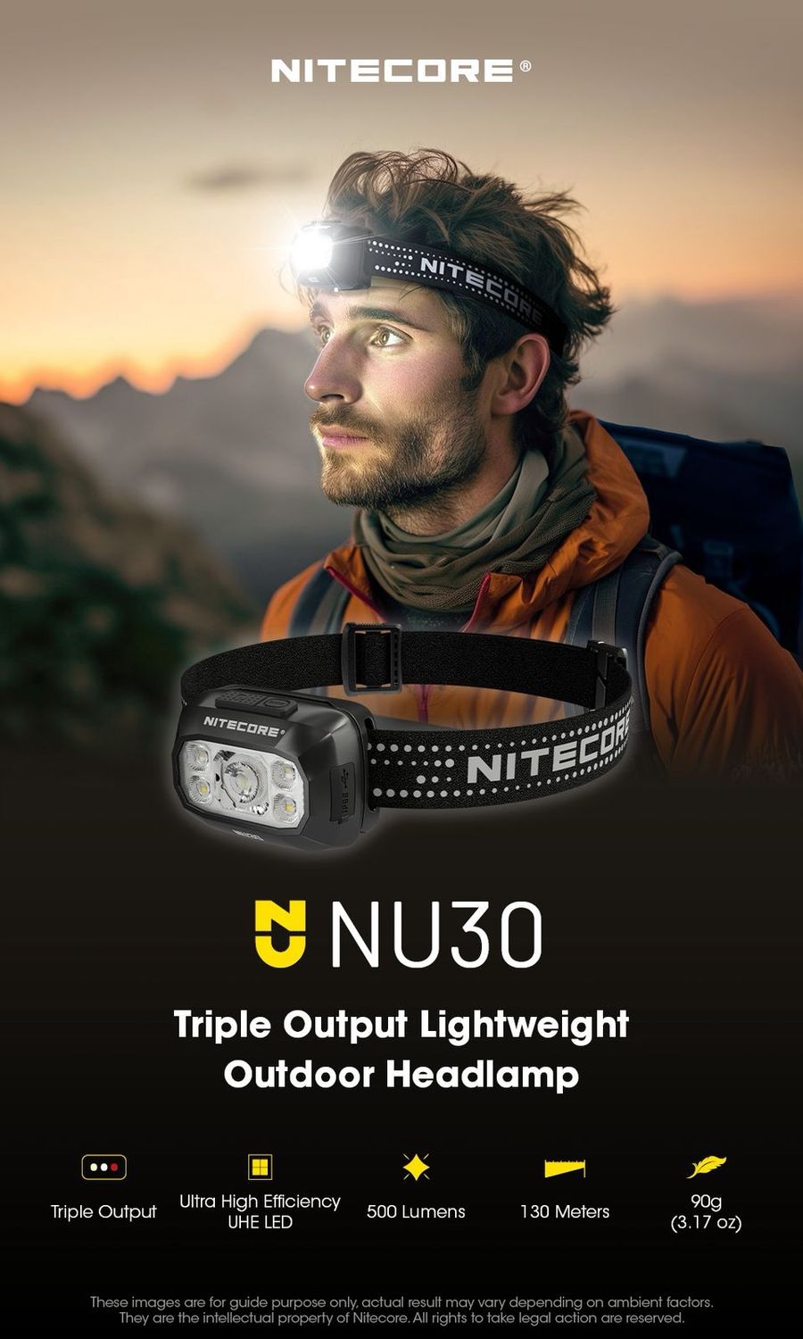 Nitecore NU30