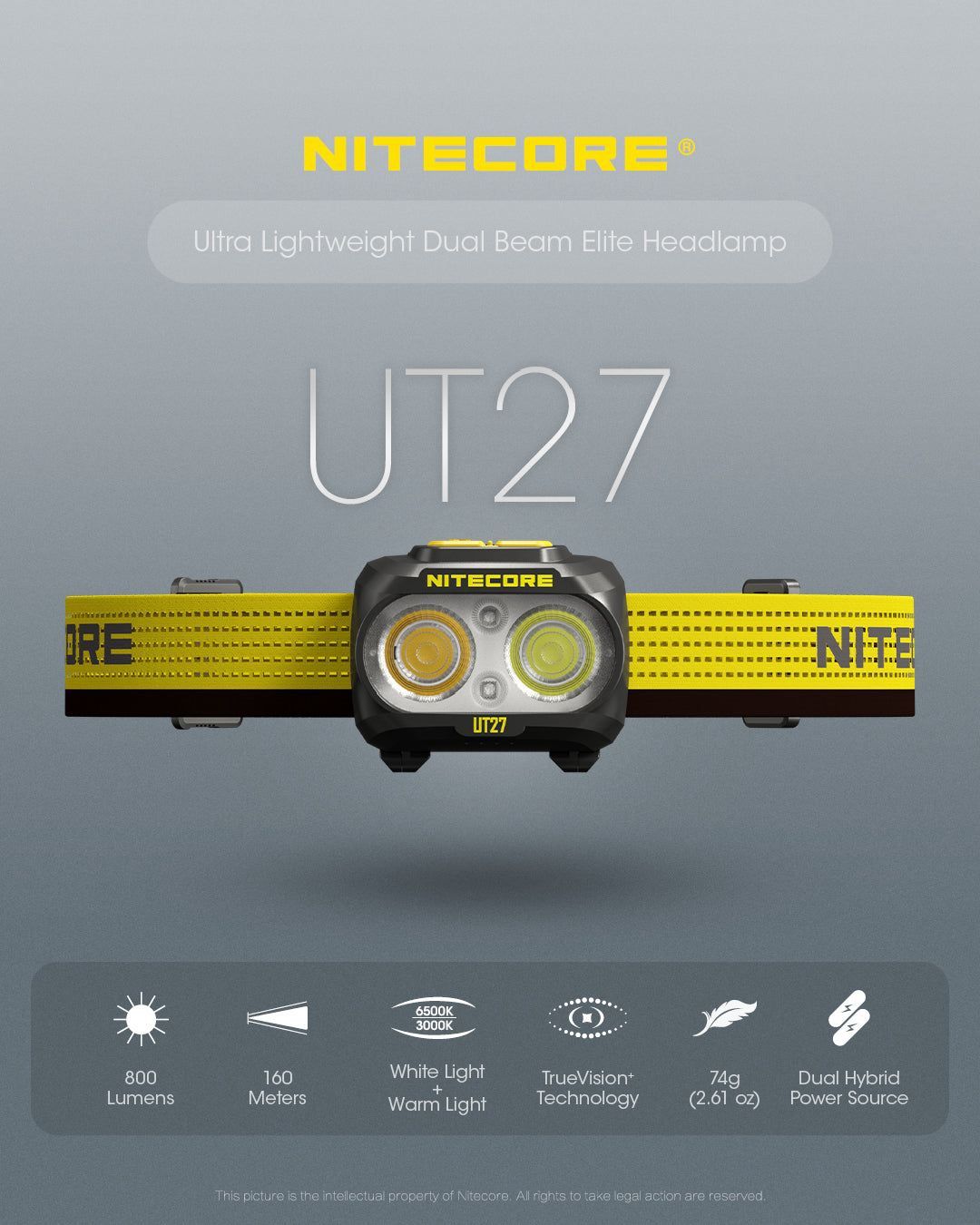 Nitecore UT27 800