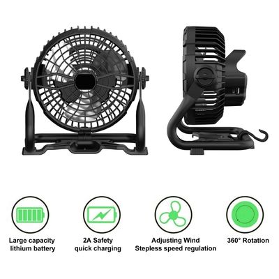 Ventilador Mfan x41