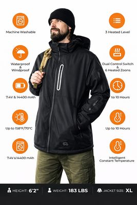 Jacket Bitlyle 