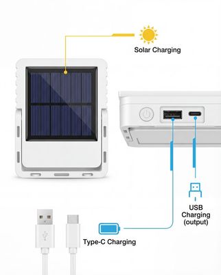 Lámpara IP66