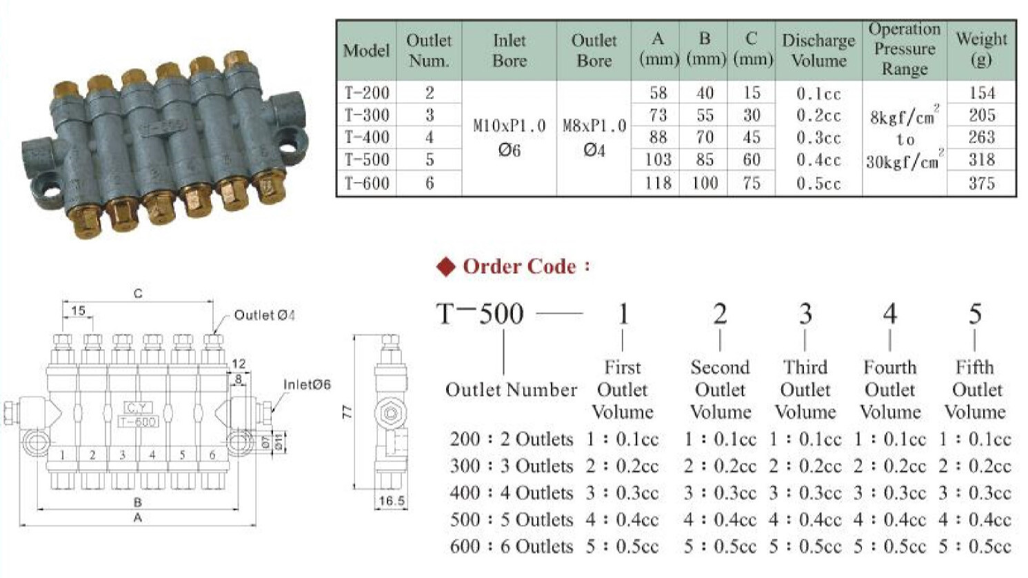Chen Ying T-Type Piston Distributor - T-400-5-5-5-5
